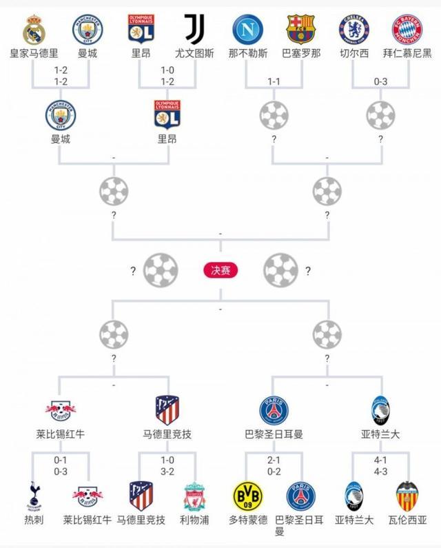 美博主晒快船训练原声：卢指导表示“去XX的保罗”